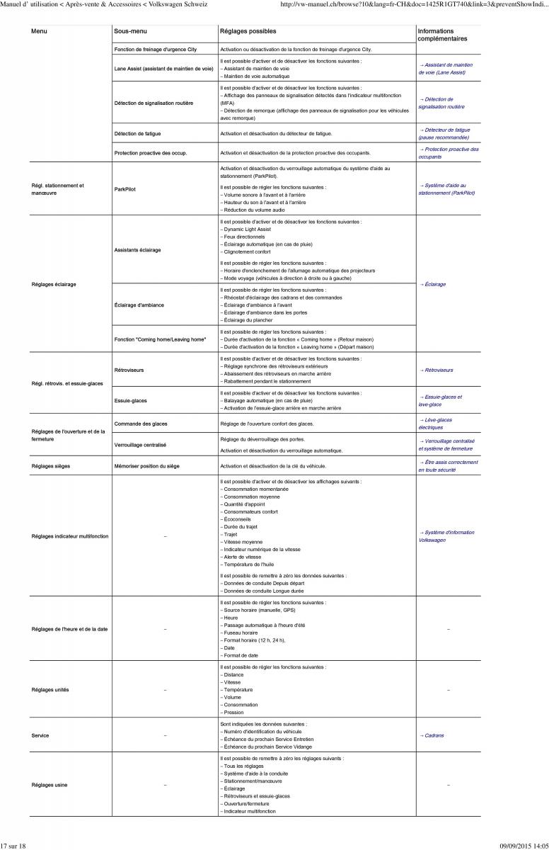 VW Golf VII 7 manuel du proprietaire / page 17