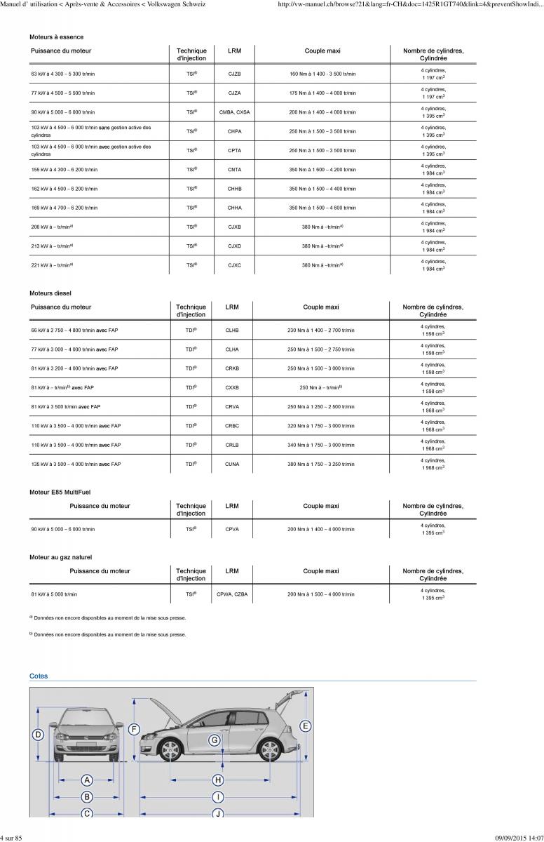 VW Golf VII 7 manuel du proprietaire / page 22