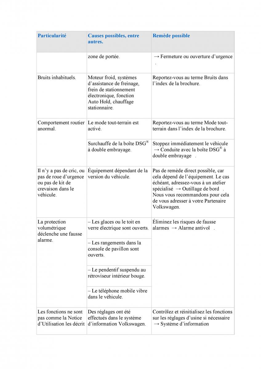 manuel du propriétaire  VW Tiguan II 2 manuel du proprietaire / page 551