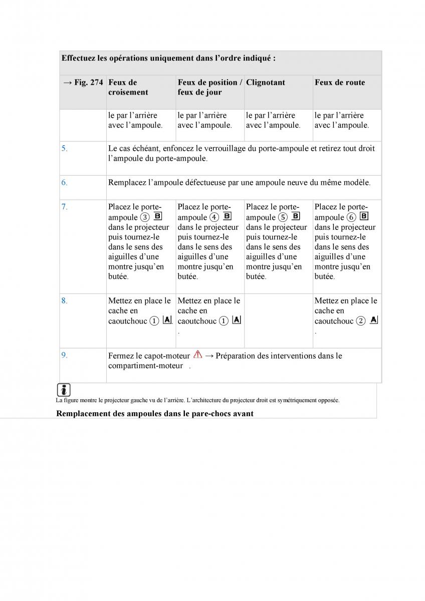 manuel du propriétaire  VW Tiguan II 2 manuel du proprietaire / page 596