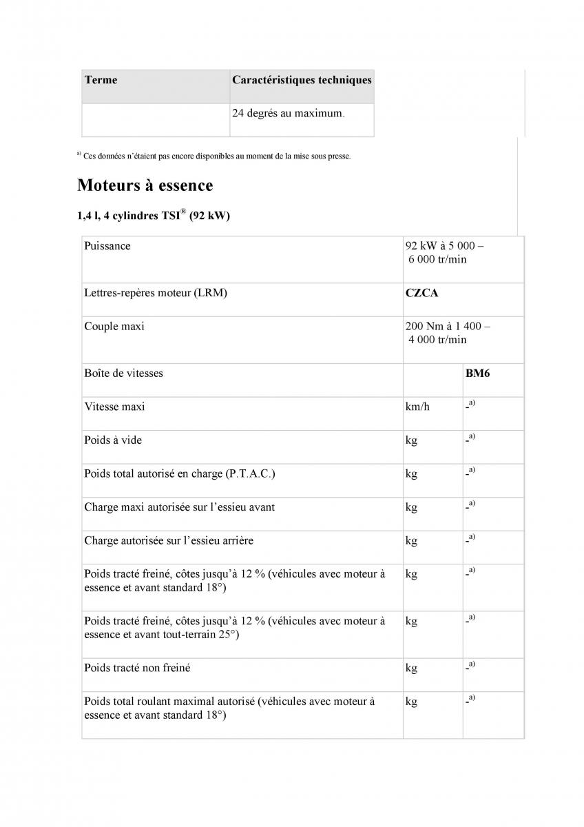 manuel du propriétaire  VW Tiguan II 2 manuel du proprietaire / page 619