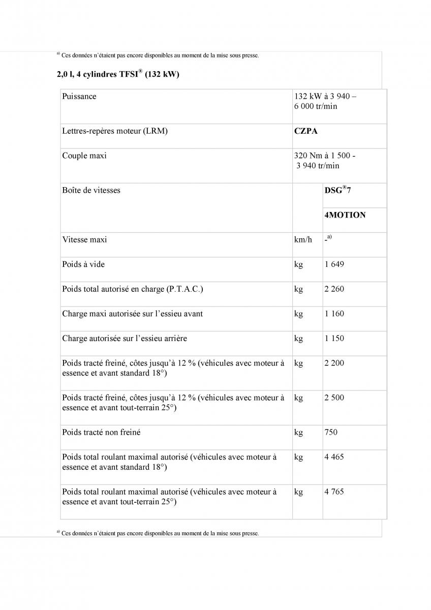 manuel du propriétaire  VW Tiguan II 2 manuel du proprietaire / page 621