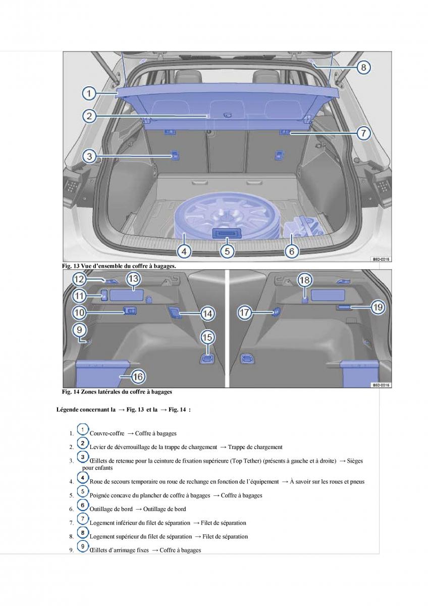 manuel du propriétaire  VW Tiguan II 2 manuel du proprietaire / page 15