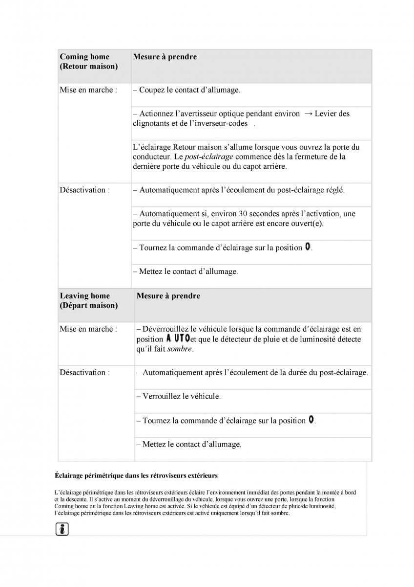 manuel du propriétaire  VW Tiguan II 2 manuel du proprietaire / page 170