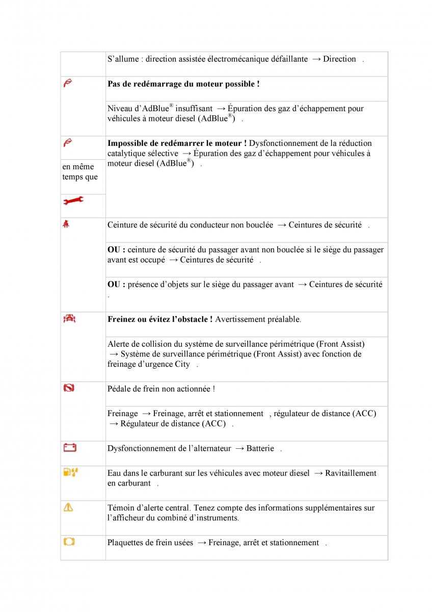 manuel du propriétaire  VW Tiguan II 2 manuel du proprietaire / page 18