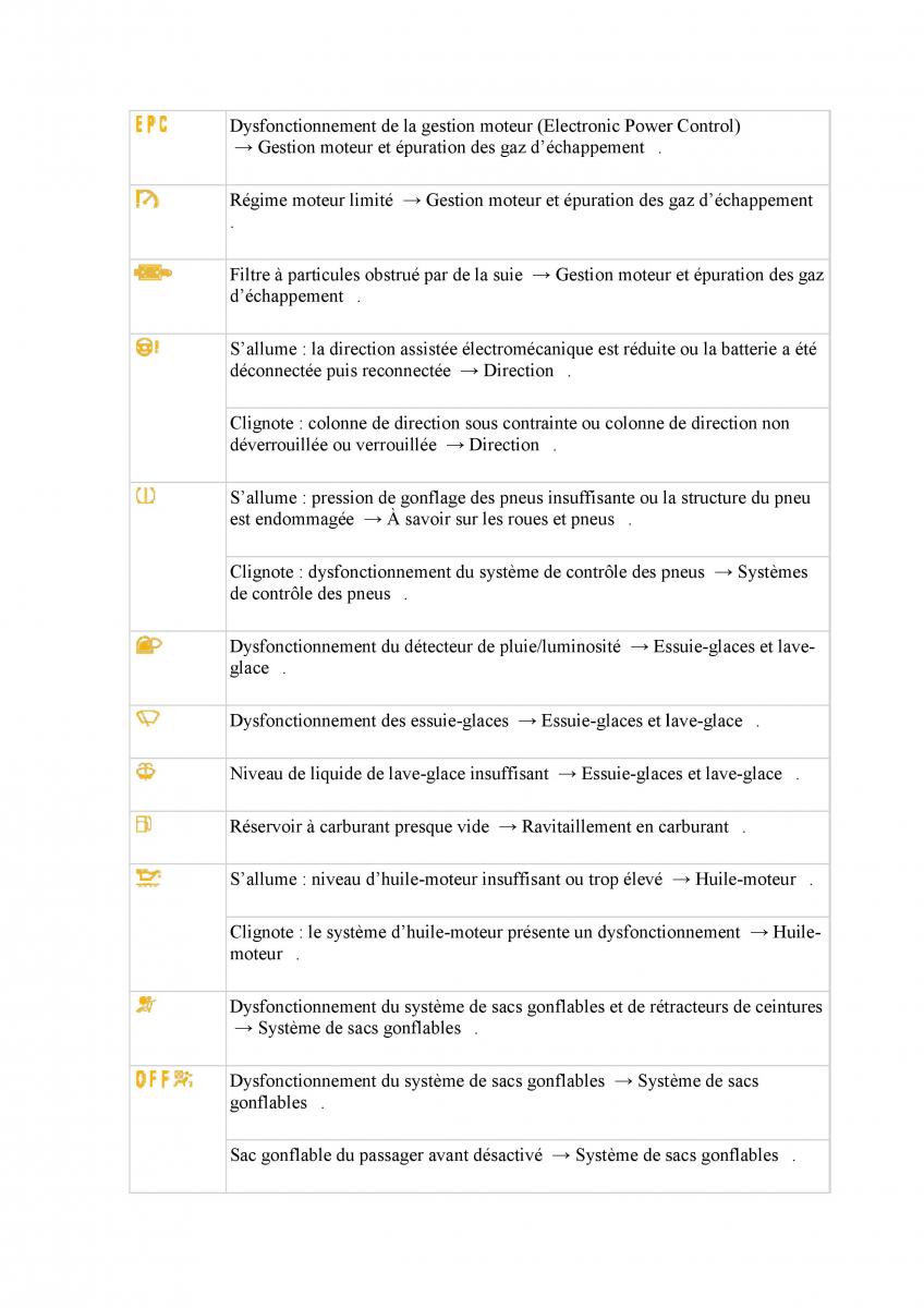 manuel du propriétaire  VW Tiguan II 2 manuel du proprietaire / page 20