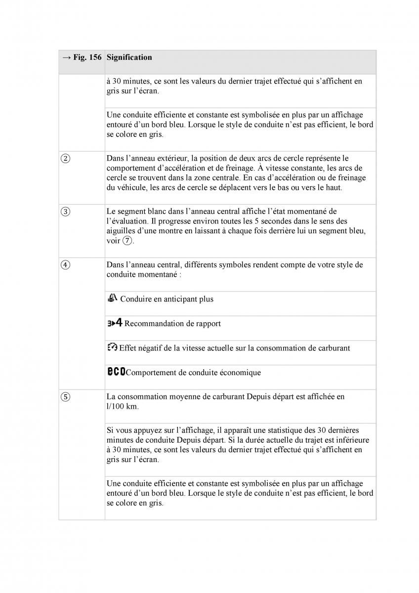 manuel du propriétaire  VW Tiguan II 2 manuel du proprietaire / page 281