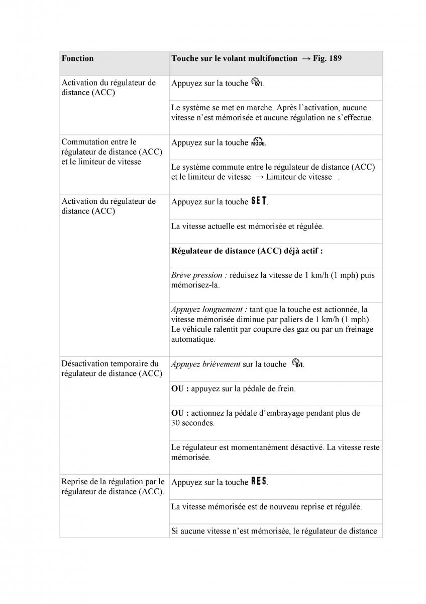 manuel du propriétaire  VW Tiguan II 2 manuel du proprietaire / page 361