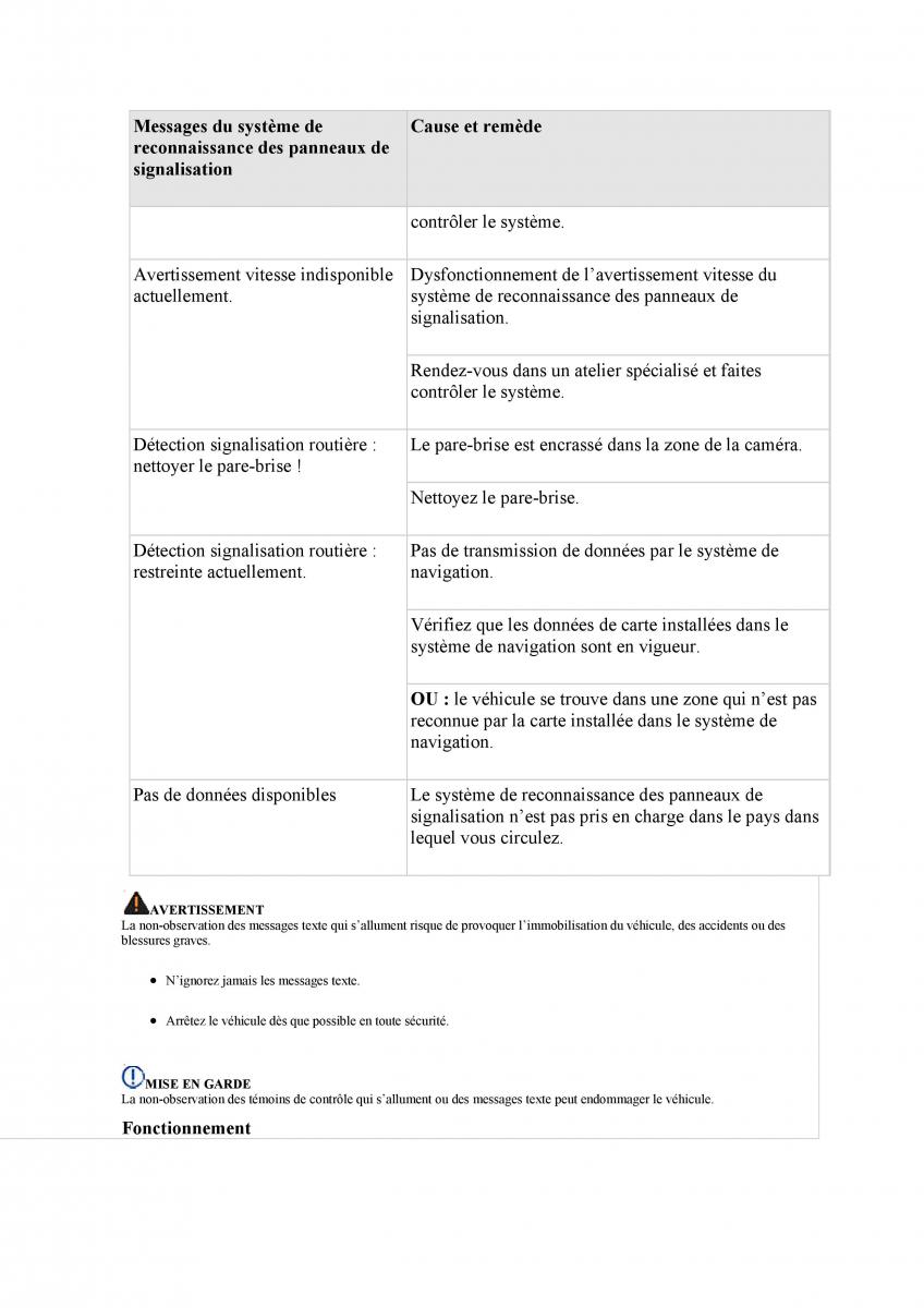 manuel du propriétaire  VW Tiguan II 2 manuel du proprietaire / page 397