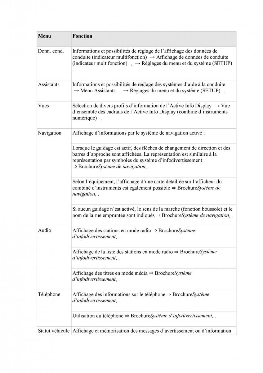 manuel du propriétaire  VW Tiguan II 2 manuel du proprietaire / page 41