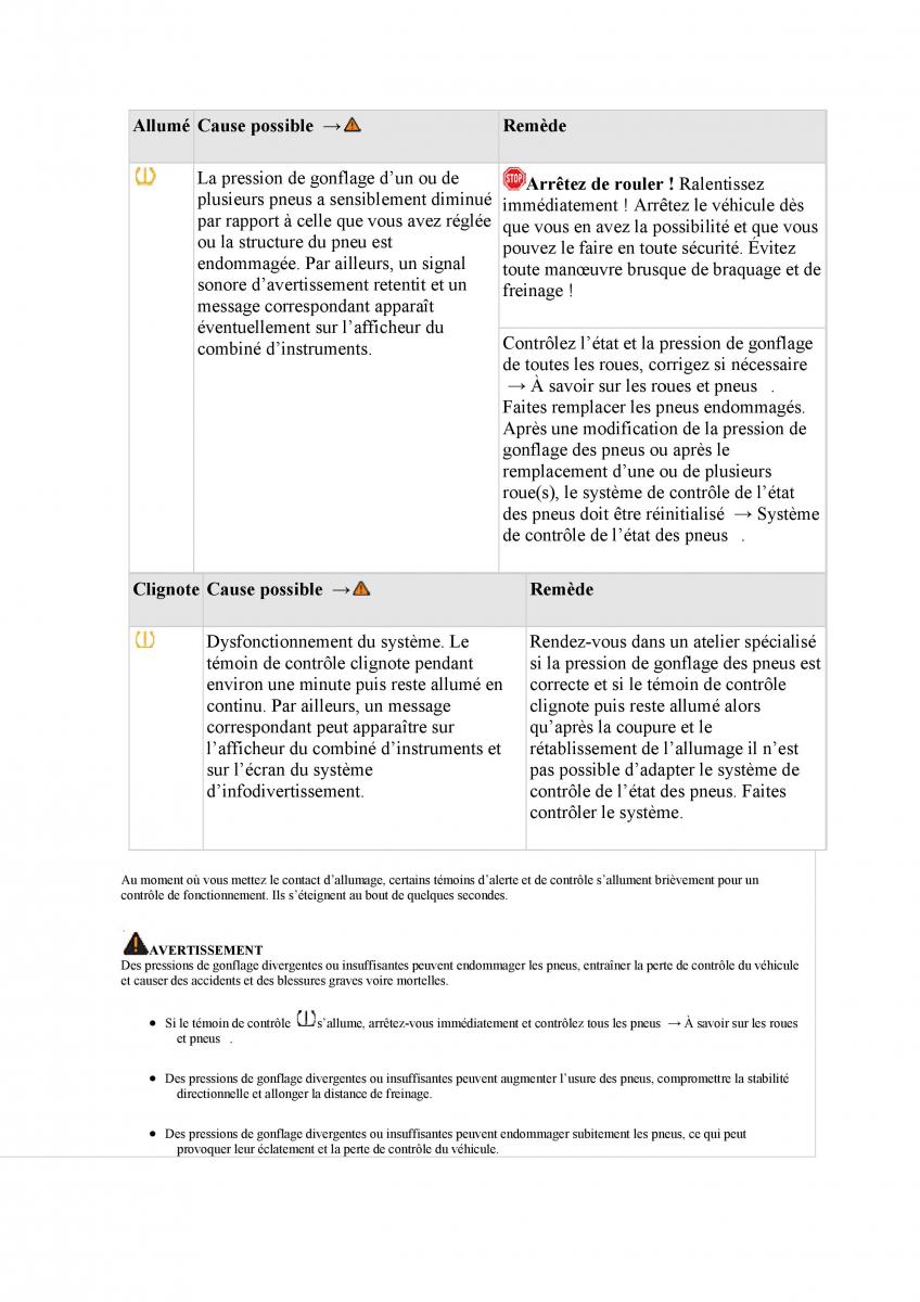 manuel du propriétaire  VW Tiguan II 2 manuel du proprietaire / page 486