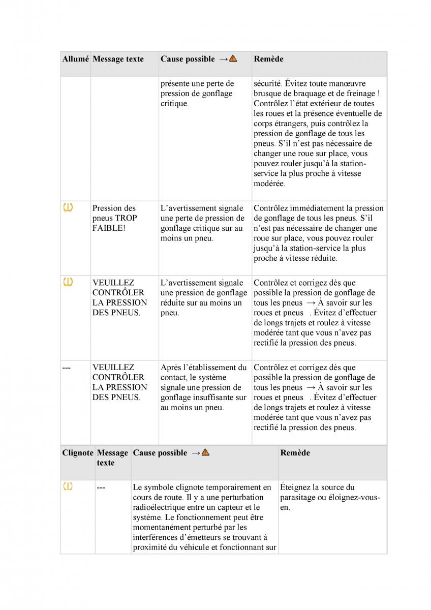 manuel du propriétaire  VW Tiguan II 2 manuel du proprietaire / page 488