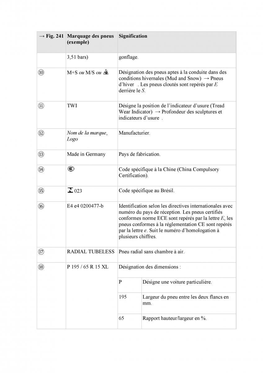 manuel du propriétaire  VW Tiguan II 2 manuel du proprietaire / page 509