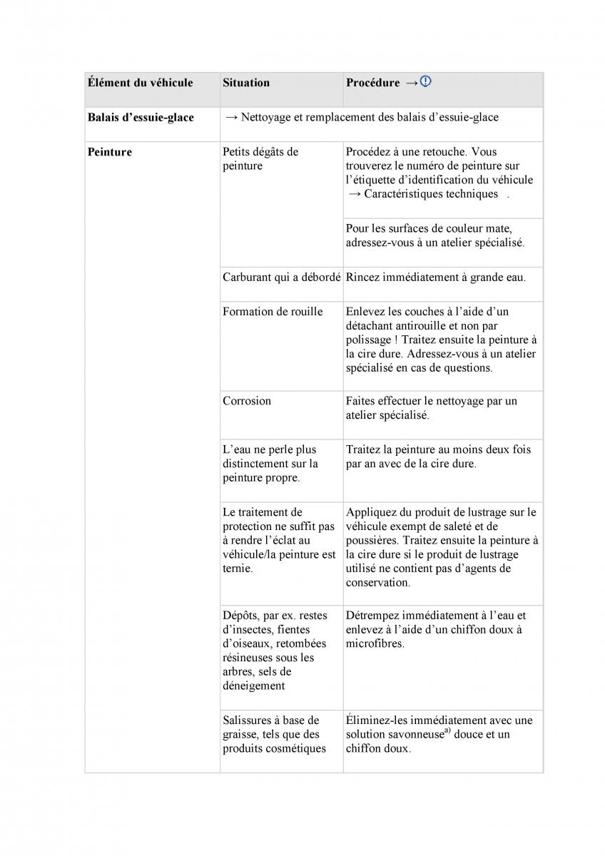 manuel du propriétaire  VW Tiguan II 2 manuel du proprietaire / page 518