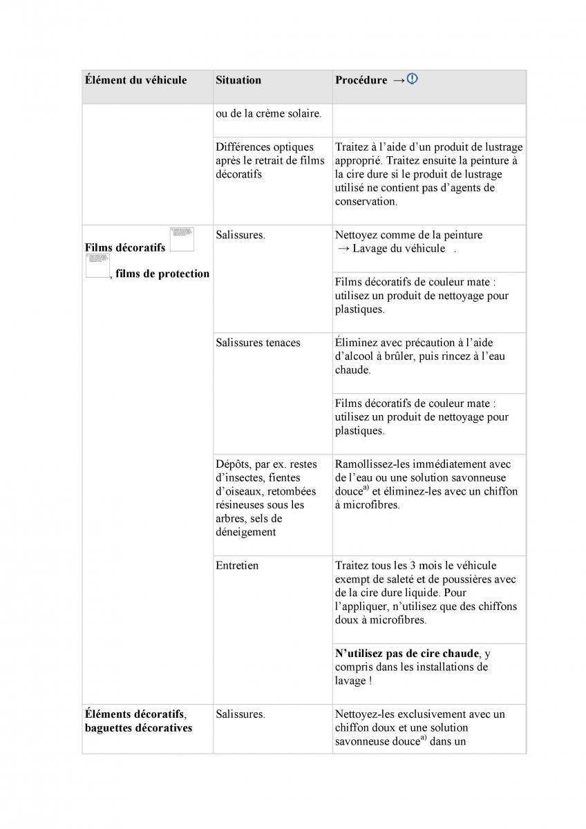 manuel du propriétaire  VW Tiguan II 2 manuel du proprietaire / page 519