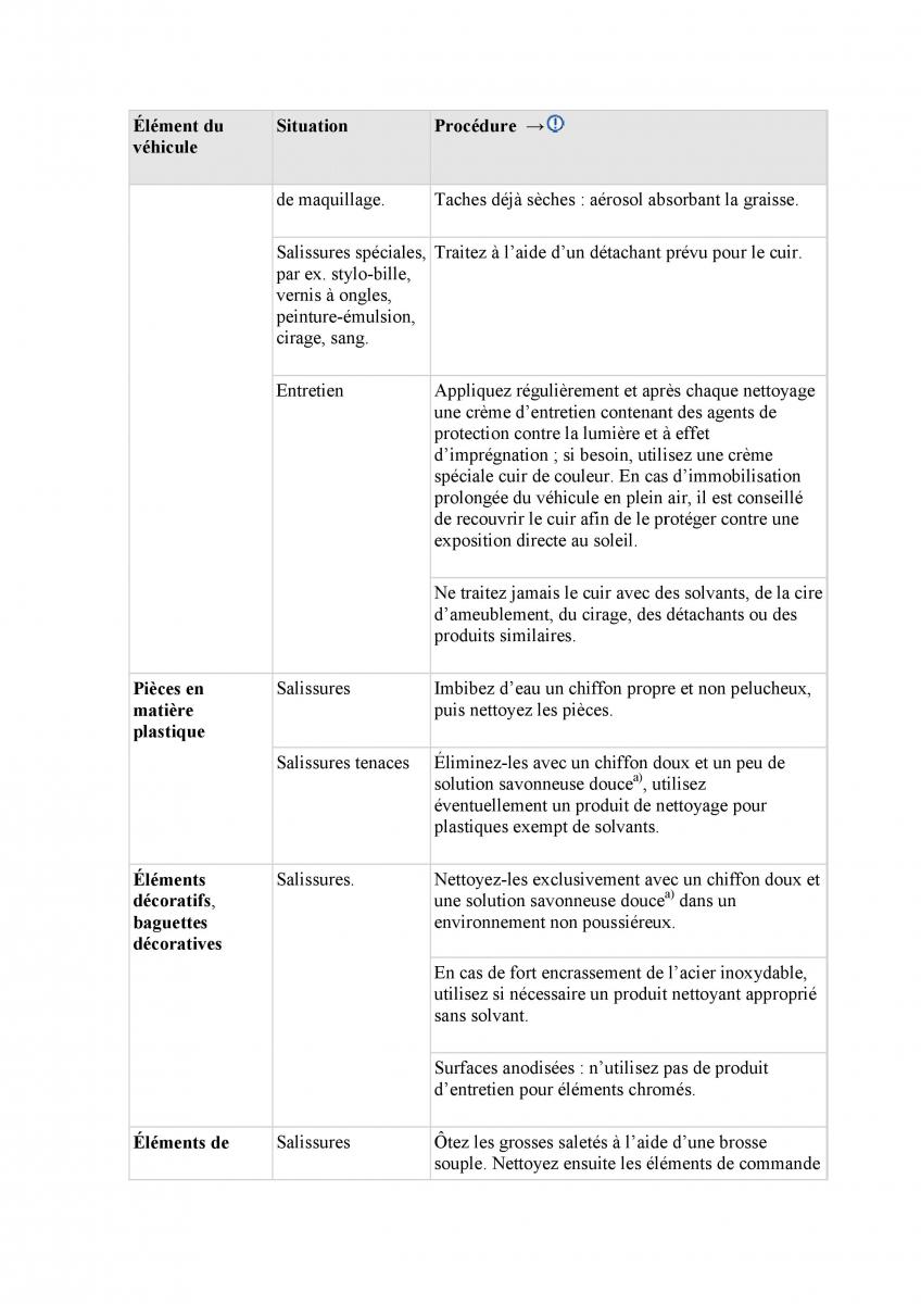 manuel du propriétaire  VW Tiguan II 2 manuel du proprietaire / page 524