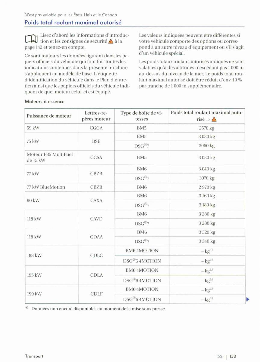 VW Golf VI 6 manuel du proprietaire / page 155