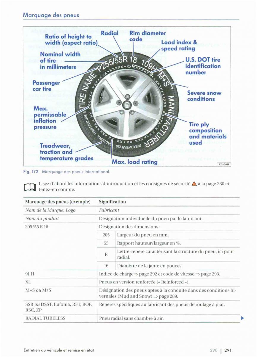 VW Golf VI 6 manuel du proprietaire / page 293