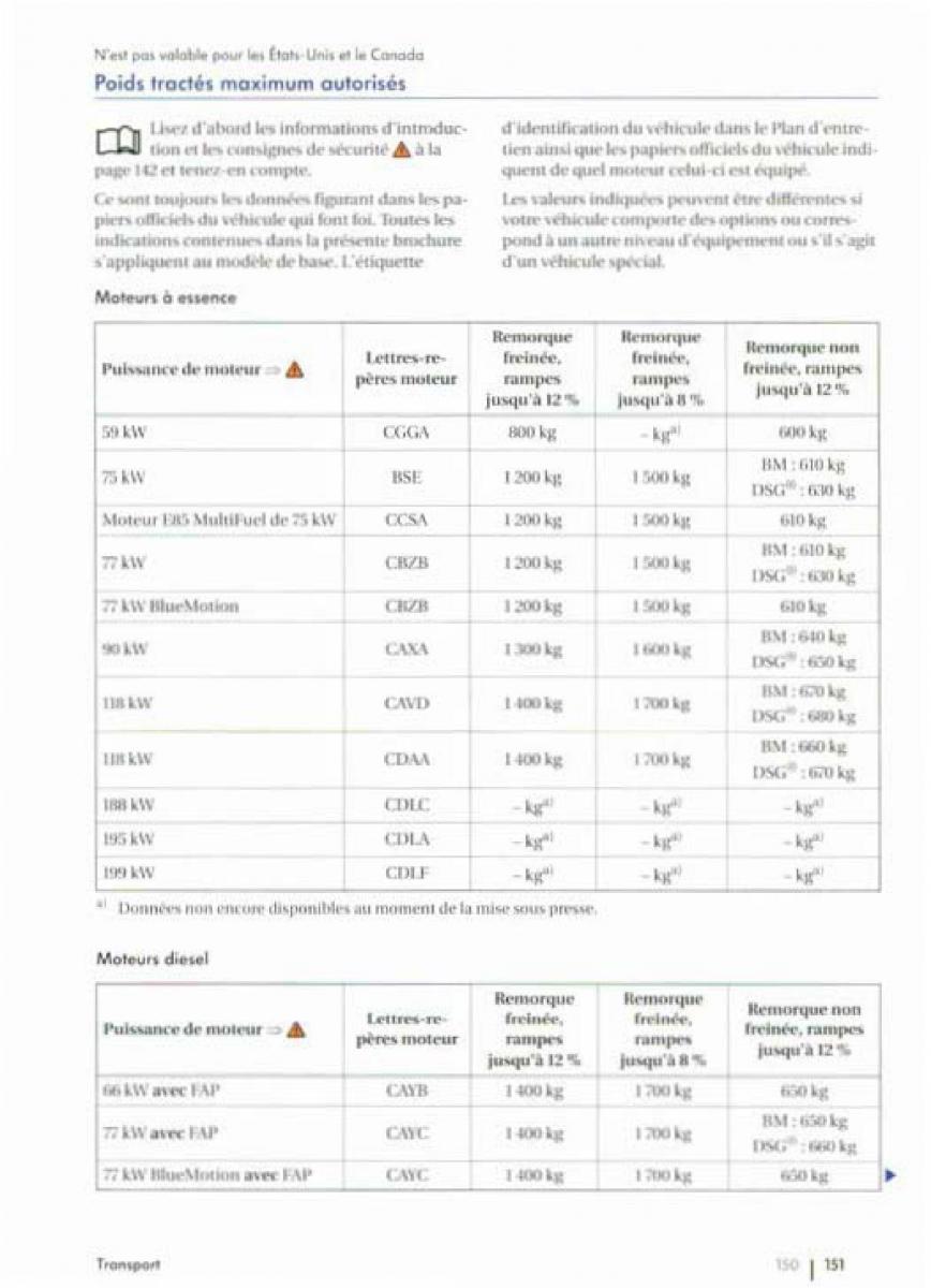 VW Golf Plus manuel du proprietaire / page 153