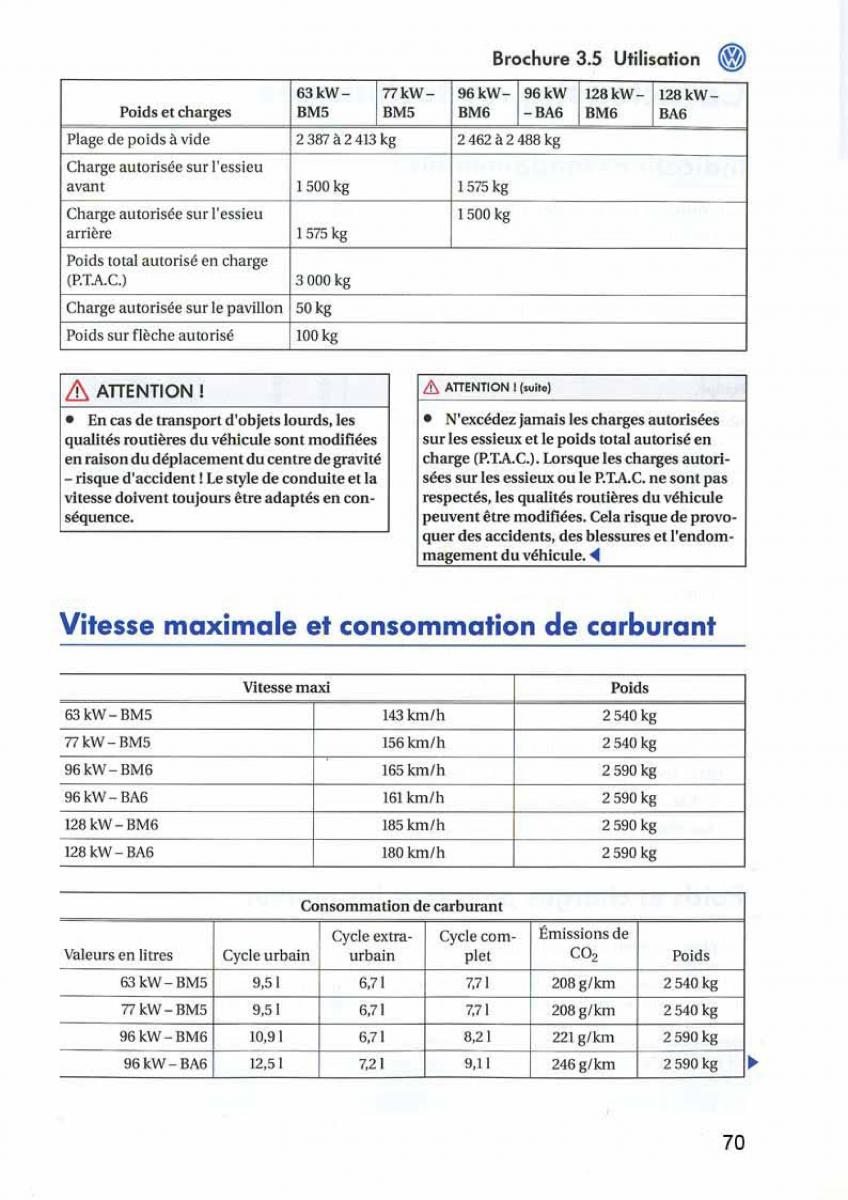 VW Transporter California T5 manuel du proprietaire / page 71