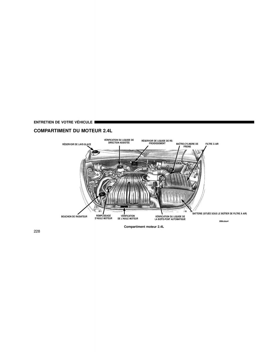 Chrysler PT Cruiser manuel du proprietaire / page 228