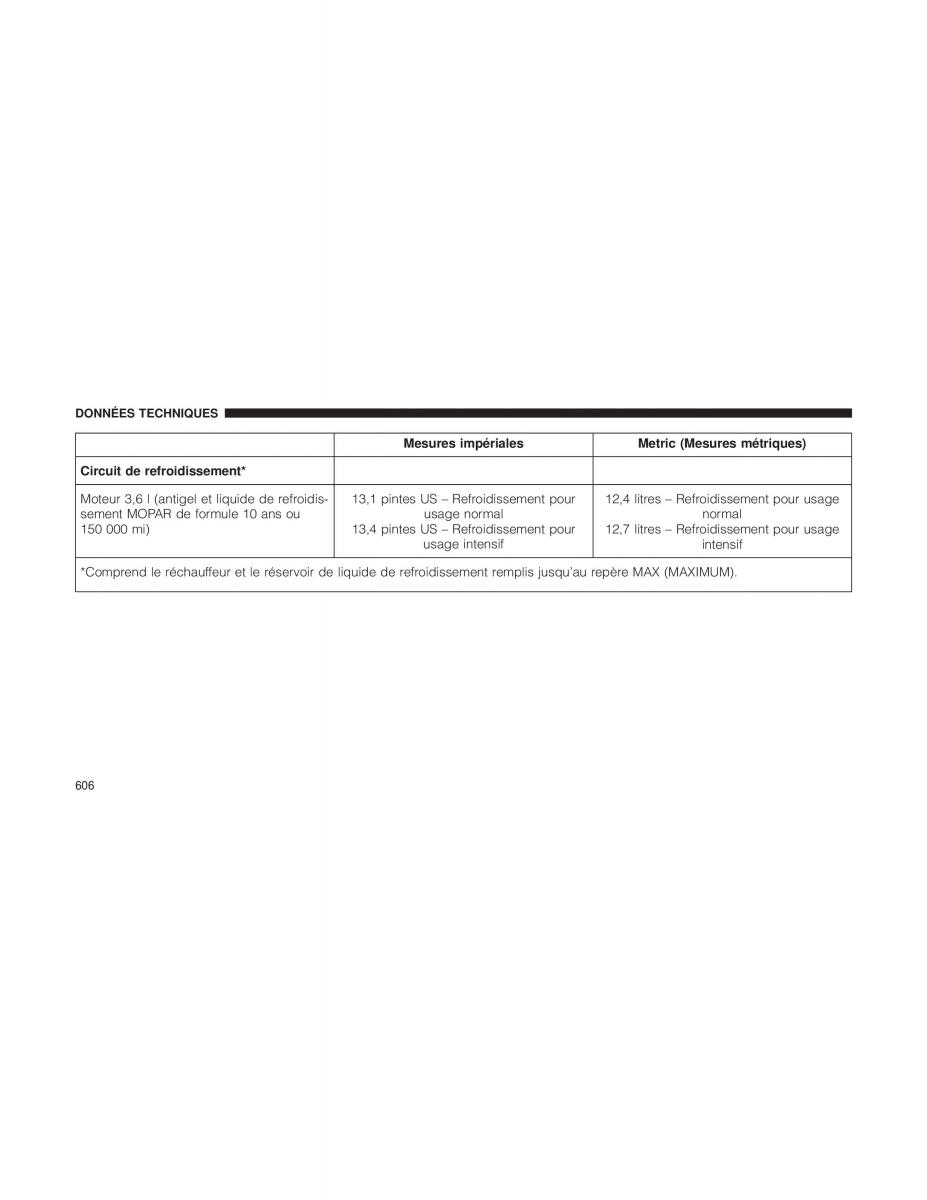 Chrysler Pacifica II 2 manuel du proprietaire / page 608