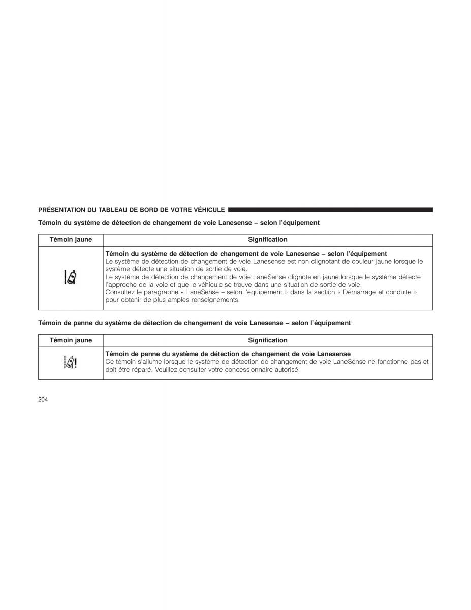 Chrysler Pacifica II 2 manuel du proprietaire / page 206