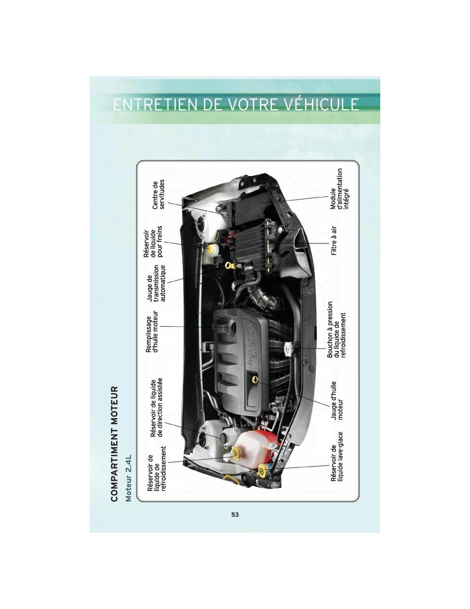 Chrysler Sebring III 3 manuel du proprietaire / page 55