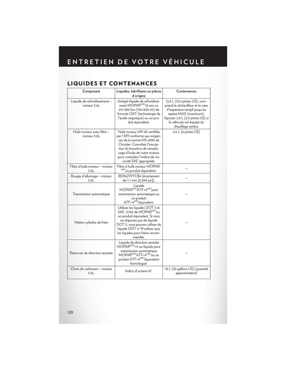 Chrysler Town and Country V 5 manuel du proprietaire / page 130