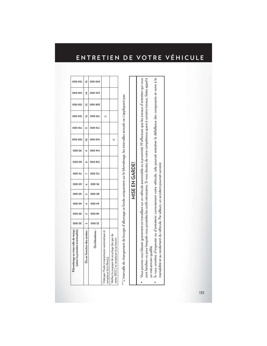 Chrysler Town and Country V 5 manuel du proprietaire / page 135