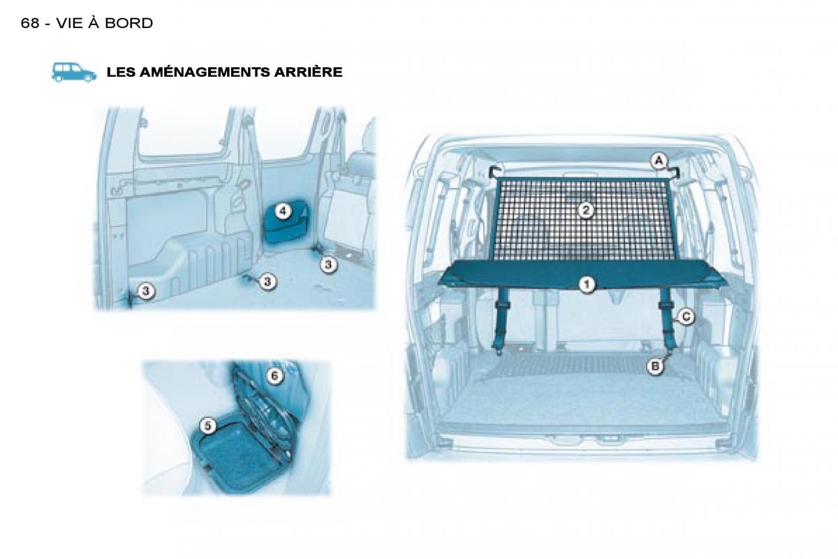 Citroen Berlingo I 1 manuel du proprietaire / page 57