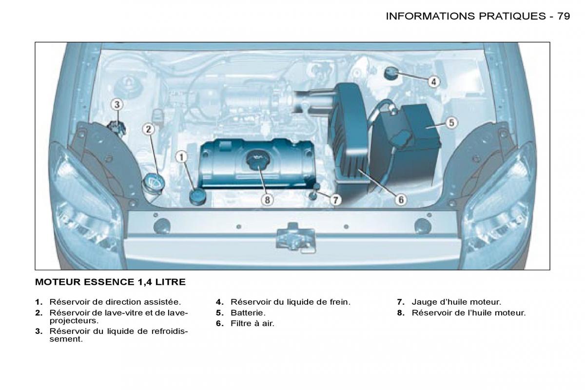 Citroen Berlingo I 1 manuel du proprietaire / page 69