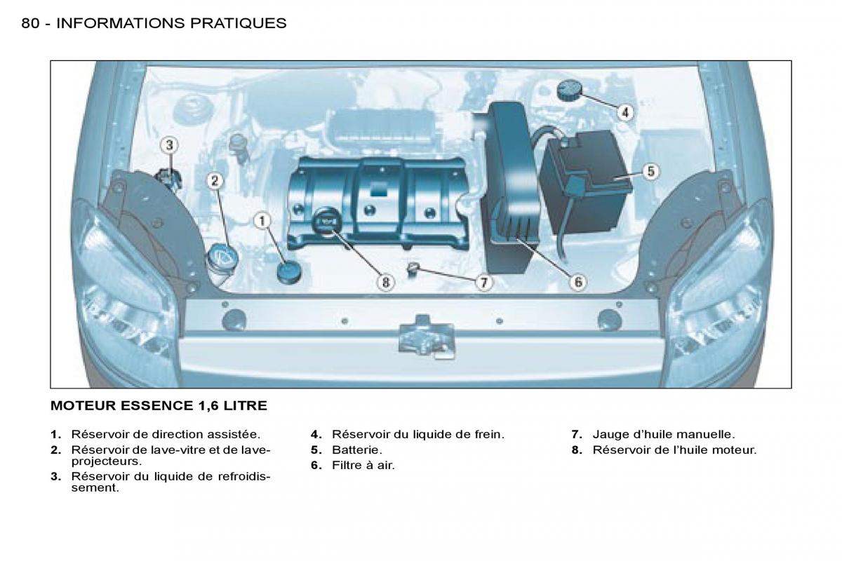 Citroen Berlingo I 1 manuel du proprietaire / page 70