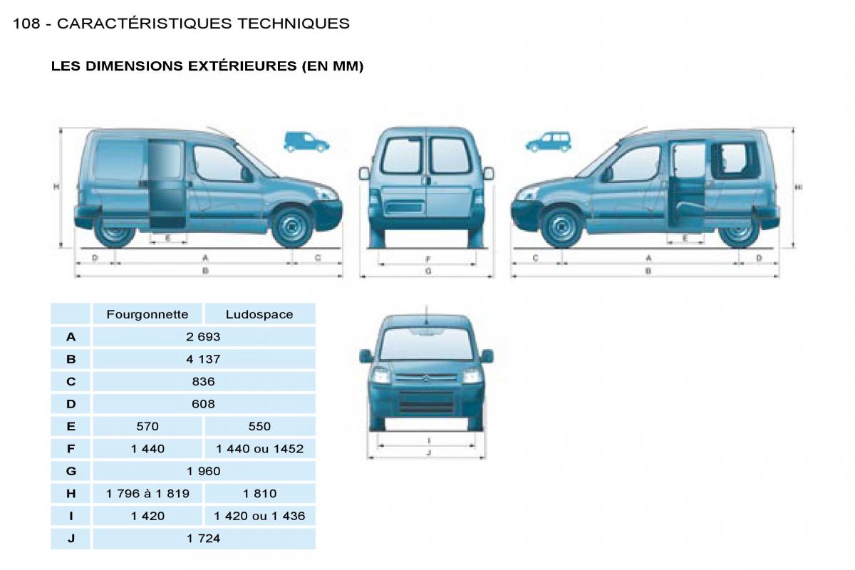 Citroen Berlingo I 1 manuel du proprietaire / page 98