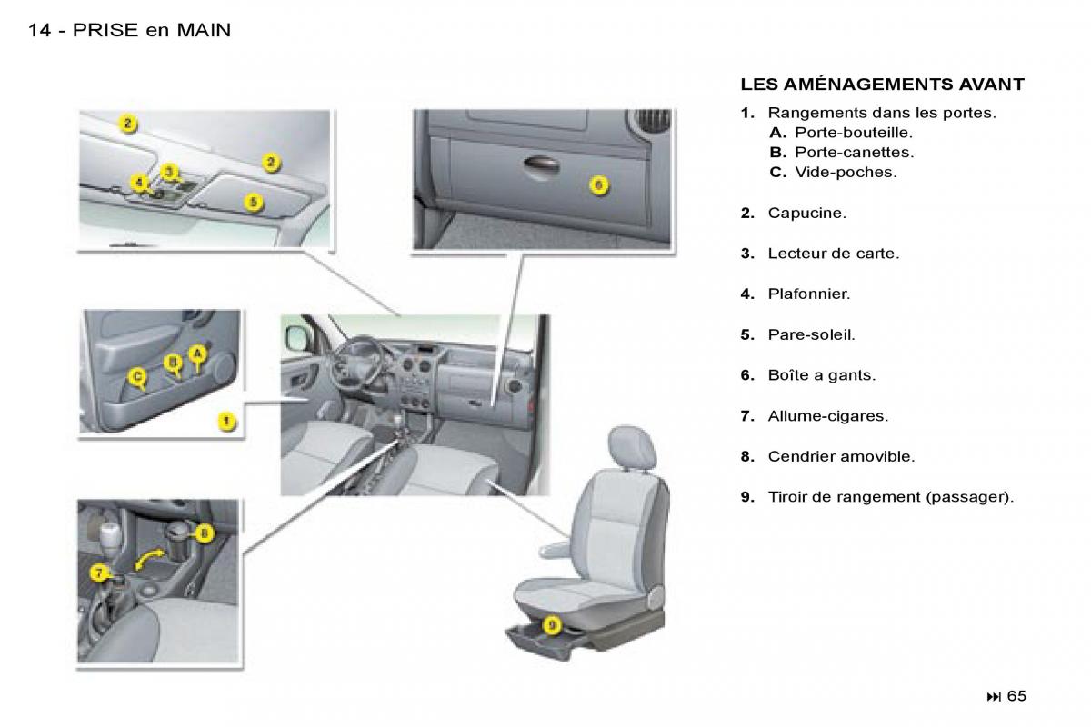 Citroen Berlingo I 1 manuel du proprietaire / page 11