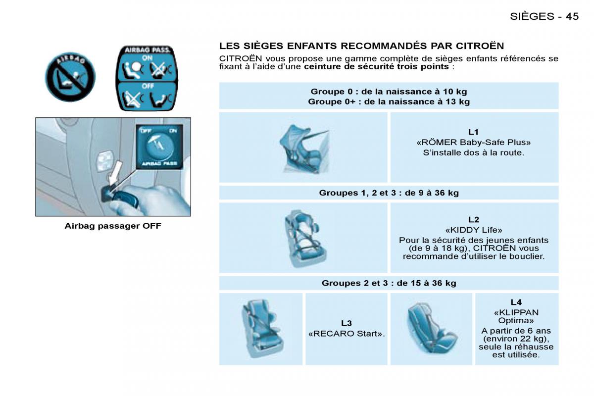 Citroen Berlingo I 1 manuel du proprietaire / page 35