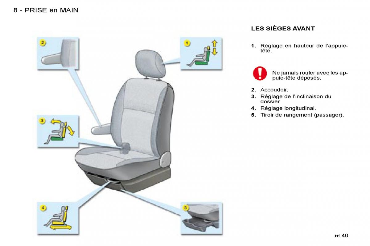 Citroen Berlingo I 1 manuel du proprietaire / page 5