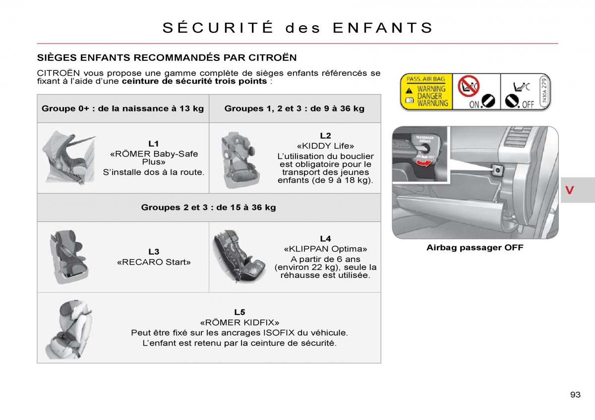 Citroen C Crosser manuel du proprietaire / page 98