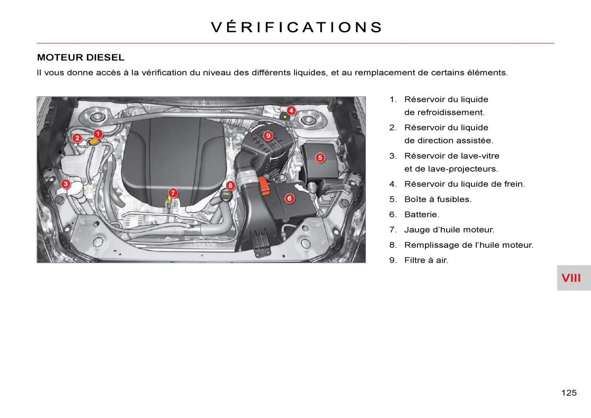 Citroen C Crosser manuel du proprietaire / page 130