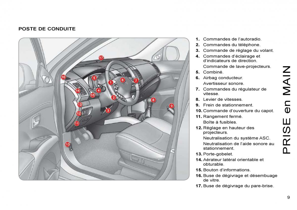 Citroen C Crosser manuel du proprietaire / page 14