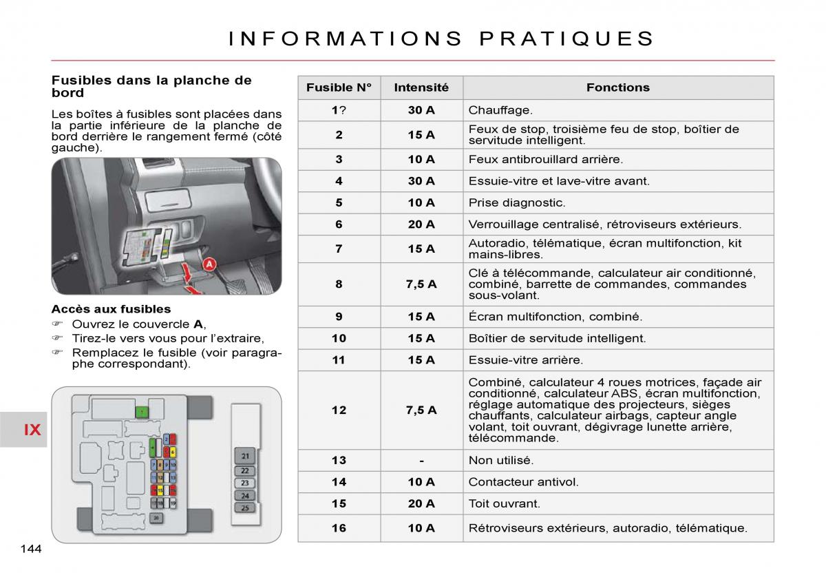 Citroen C Crosser manuel du proprietaire / page 149