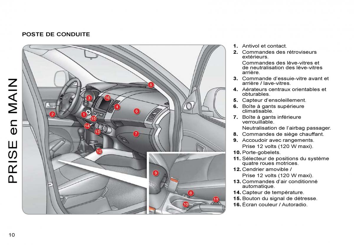 Citroen C Crosser manuel du proprietaire / page 15