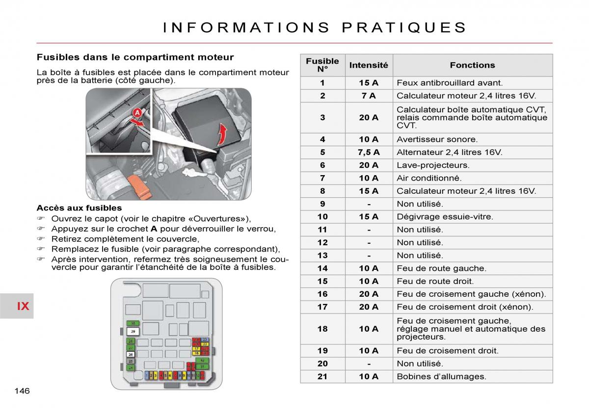 Citroen C Crosser manuel du proprietaire / page 151