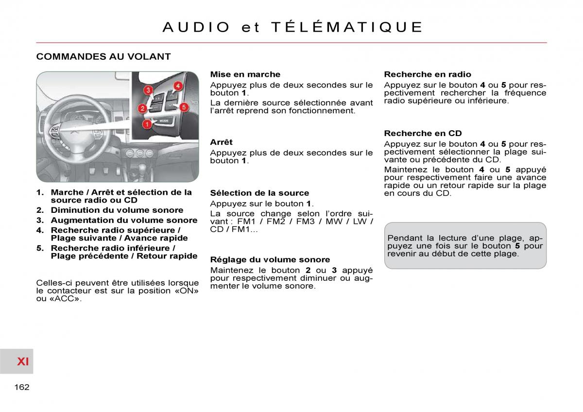 Citroen C Crosser manuel du proprietaire / page 167