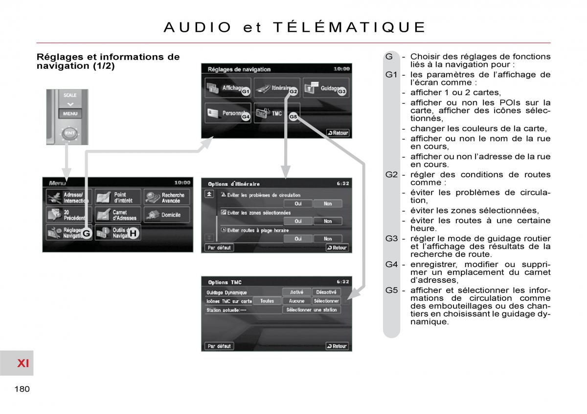 Citroen C Crosser manuel du proprietaire / page 185