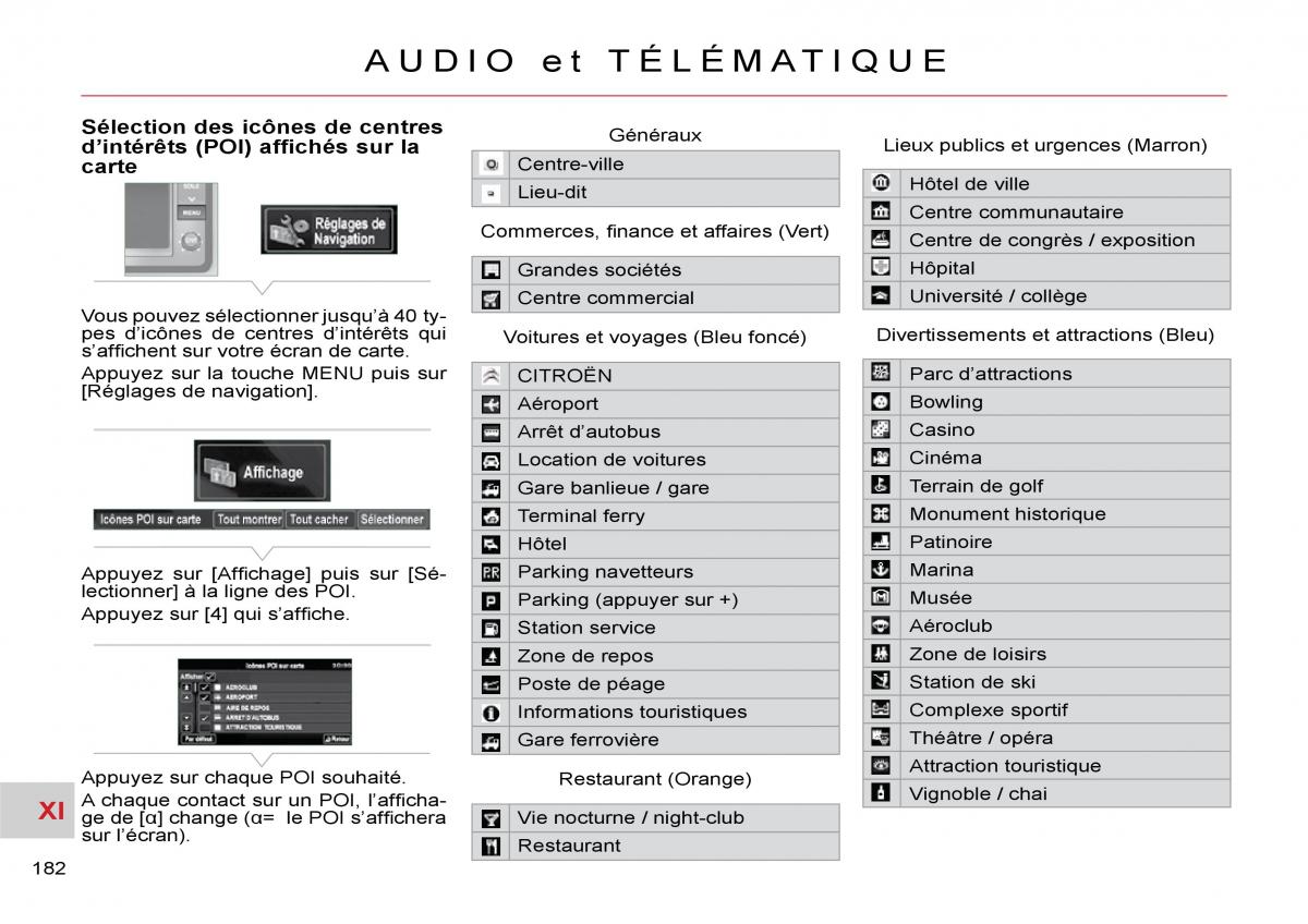 Citroen C Crosser manuel du proprietaire / page 187