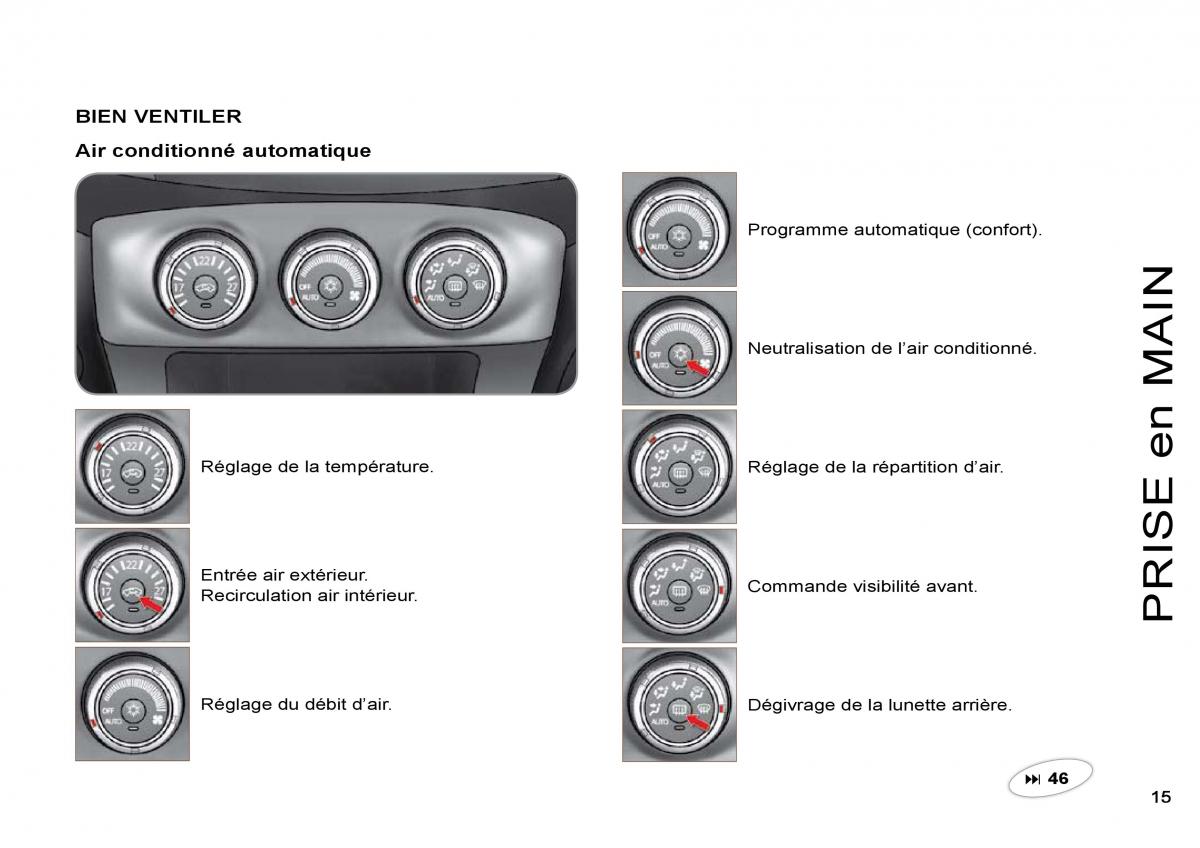 Citroen C Crosser manuel du proprietaire / page 20