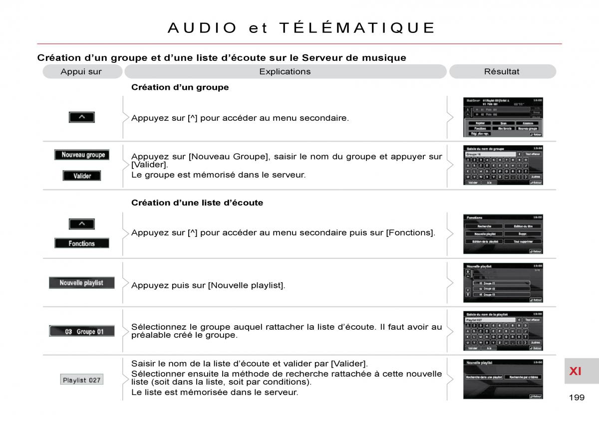 Citroen C Crosser manuel du proprietaire / page 204