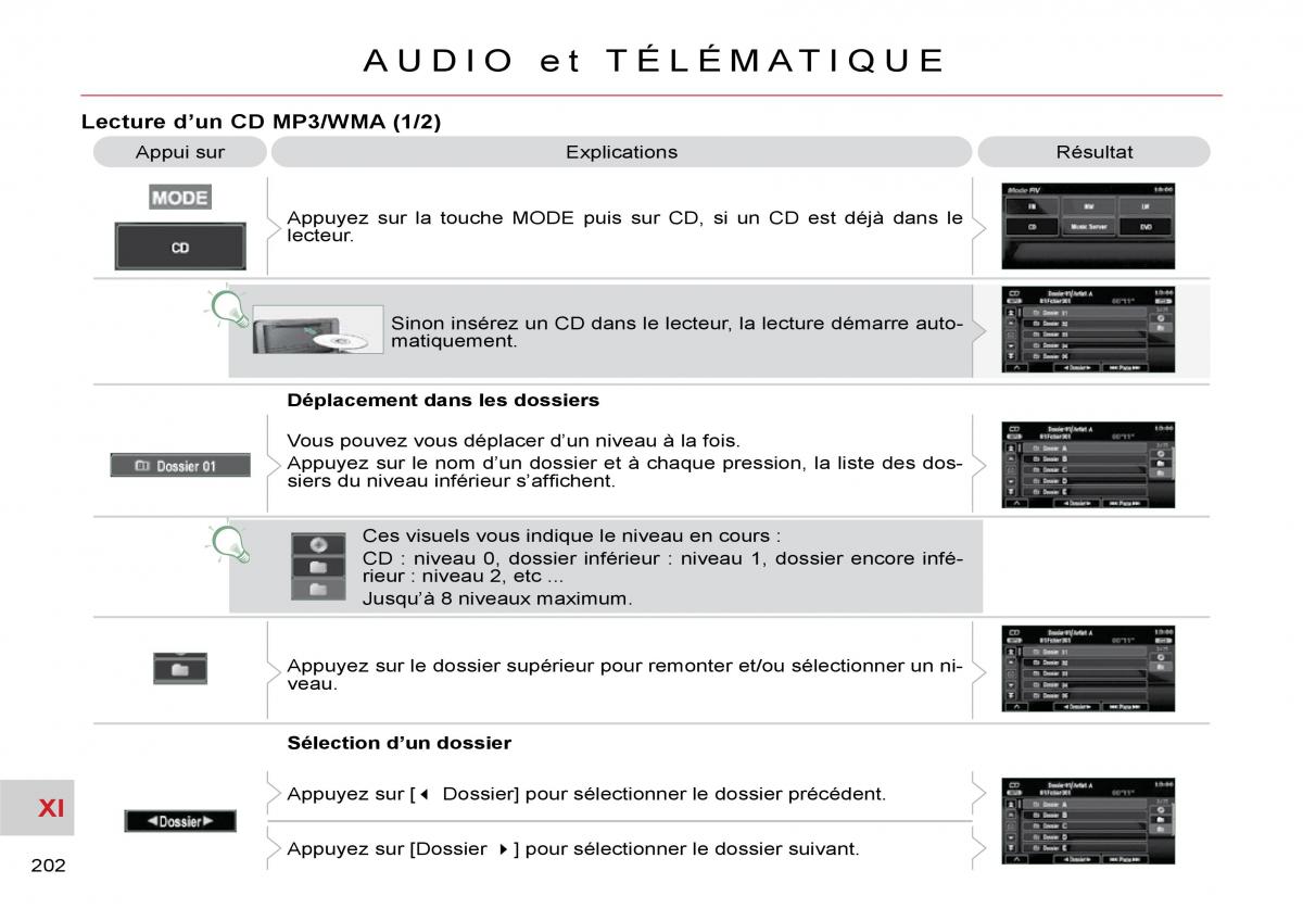 Citroen C Crosser manuel du proprietaire / page 207