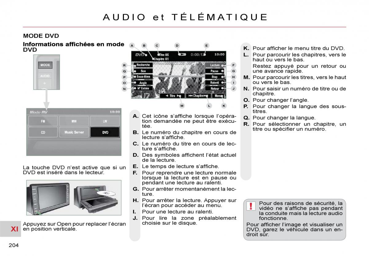 Citroen C Crosser manuel du proprietaire / page 209